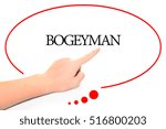 Small photo of Hand writing BOGEYMAN with the abstract background. The word BOGEYMAN represent the meaning of word as concept in stock photo.