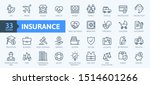insurance elements   minimal... | Shutterstock .eps vector #1514601266
