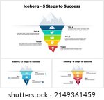 iceberg infographic. 3  4  5... | Shutterstock .eps vector #2149361459