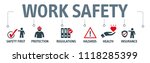 banner work safety concept ... | Shutterstock .eps vector #1118285399