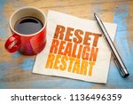 Reset  Realign  Restart Concept ...