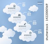 cloud business infographics and ... | Shutterstock .eps vector #1422000569