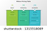 ribbon pricing tables or... | Shutterstock .eps vector #1315518089