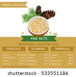 Pine Nuts Health Benefits....