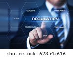 Regulation Compliance Rules Law Standard Business Technology concept