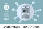 bitcoin atm automated teller... | Shutterstock .eps vector #1062140906