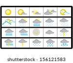 weather icon set | Shutterstock .eps vector #156121583