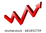 red curved business sinusoidal... | Shutterstock .eps vector #681852739