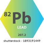 pb lead post transition metal... | Shutterstock .eps vector #1893191449