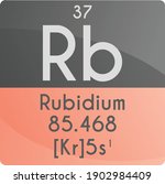 rb rubidium alkali metal... | Shutterstock .eps vector #1902984409