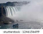 Niagara Falls  Ontario ...