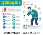 coronavirus  covid 19 or 2019... | Shutterstock .eps vector #1663453870
