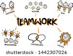 teamwork page infographics in... | Shutterstock .eps vector #1442307026
