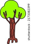 cartoon tree with green crown... | Shutterstock .eps vector #2173382399