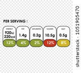 nutrition facts information... | Shutterstock .eps vector #1051905470