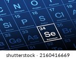 selenium on the periodic table... | Shutterstock .eps vector #2160416669