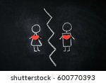 A girl and a boy drawn on a blackboard representing break up