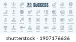 simple set of success  goals... | Shutterstock .eps vector #1907176636