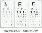 Chart to test visual acuity with symbols