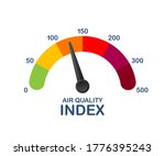 air quality index. educational... | Shutterstock .eps vector #1776395243