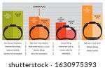influence of tyre pressure on... | Shutterstock .eps vector #1630975393