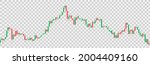 candlestick trading graph... | Shutterstock .eps vector #2004409160