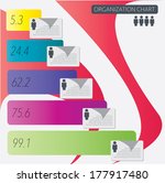 organization chart infographics ... | Shutterstock .eps vector #177917480