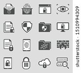 confidential information icons. ... | Shutterstock .eps vector #1510994309