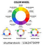 Color Wheel Graphic