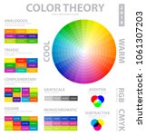 Color Theory Infographics...