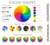 color mixing wheels meanings... | Shutterstock .eps vector #1062050546