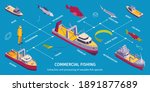 Isometric Commercial Fishing...