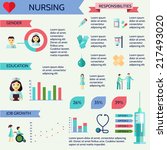 nursing gender education job... | Shutterstock .eps vector #217493020