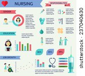 nursing gender education job... | Shutterstock . vector #237040630