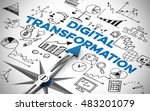 Digital Business Transformation ...