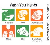 Washing Your Hands With Soap And Water Vector Clipart Image - Free 