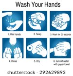 Washing your hands with soap and water vector clipart image - Free ...