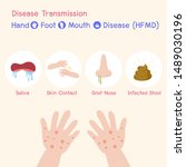 disease transmission the... | Shutterstock .eps vector #1489030196