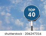 Small photo of Top 40 Sign