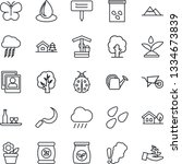 thin line icon set   storm... | Shutterstock .eps vector #1334673839