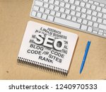 Text sign showing Seo and Adwords. Conceptual photo Pay per click Digital marketing Google Adsense