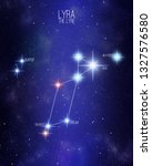 Lyra The Lyre Constellation On...