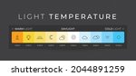 vector light temperature... | Shutterstock .eps vector #2044891259