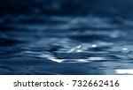 Water Background   Water Is A...