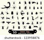 Insect Vector Silhouette