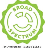 Broad Spectrum Cbd Green Stamp...