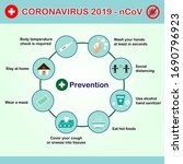 coronavirus 2019 ncov... | Shutterstock .eps vector #1690796923