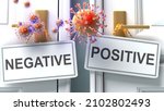Covid Negative Or Positive  ...