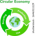 circular economy recycling... | Shutterstock .eps vector #1646311129