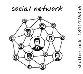 social network handdrawn... | Shutterstock .eps vector #1841426356